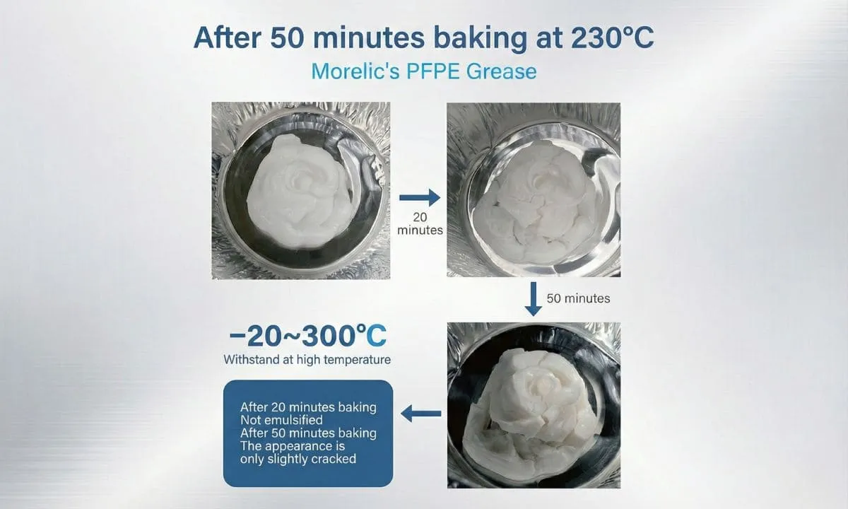excellent high temperature resistance of morelic's pfpe grease