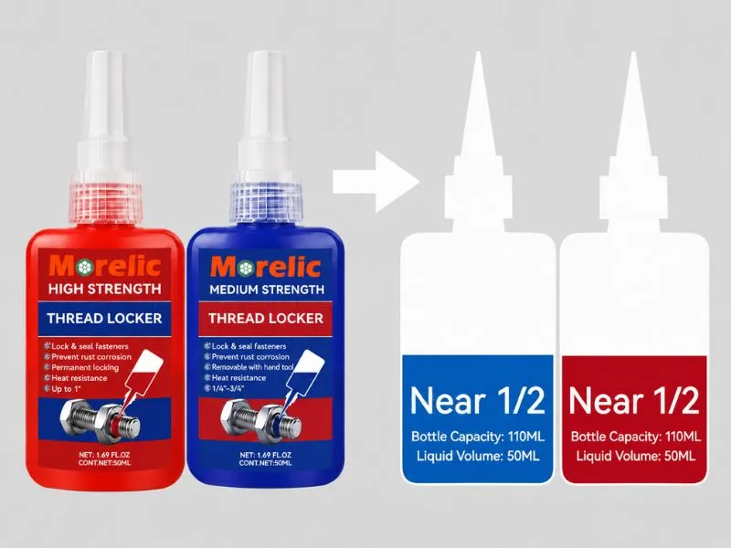 Anaerobic adhesive bottle packaging science and air gap explanation
